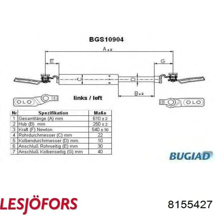 Amortiguador de maletero Lesjofors 8155427 precio, desde 19,53 EUR