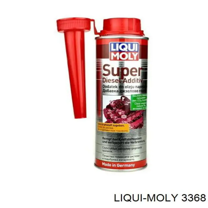 Comprar 3368 Liqui Moly Limpiador universal