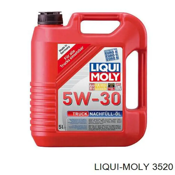 Comprar 3520 Liqui Moly Grasa para rodamientos y juntas homocinéticas