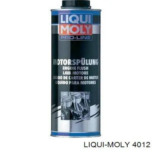 Comprar 4012 Liqui Moly Aditivos del sistema de combustible para motores de gasolina