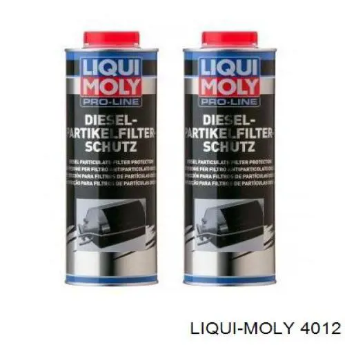 4012 Liqui Moly Aditivos del sistema de combustible para motores de gasolina