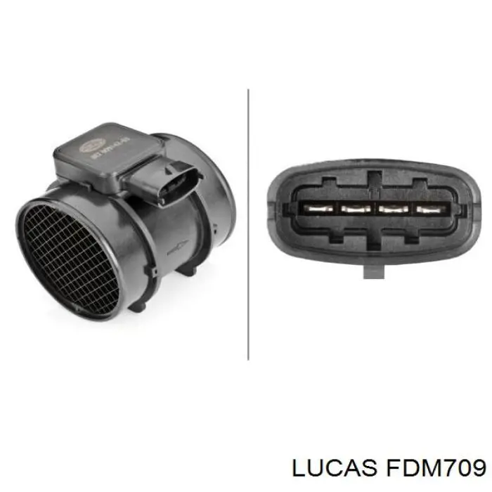 FDM709 Lucas sensor de flujo de aire/medidor de flujo (flujo de aire masibo)