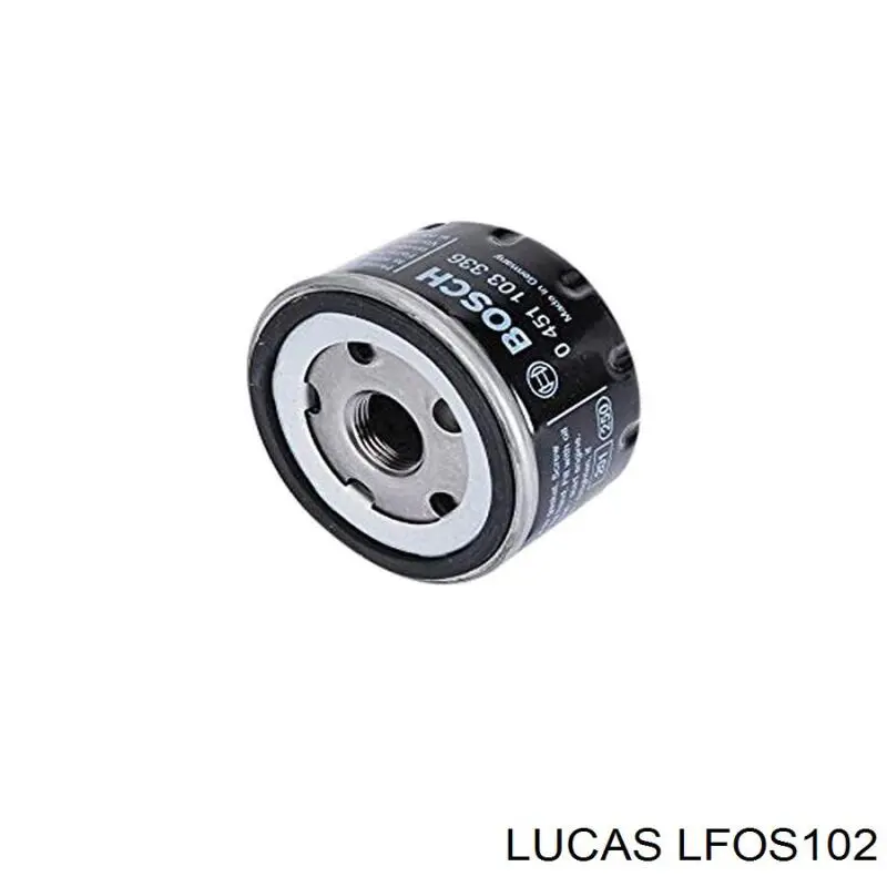 Filtro de aceite Renault Megane 1 LA0, LA1