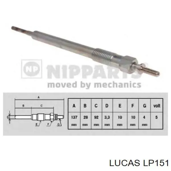 Bujías incandescentes Lucas LP151 precio, desde 17,97 EUR