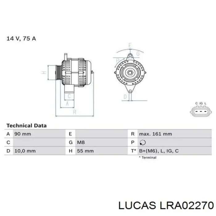 LRA02270 Lucas alternador