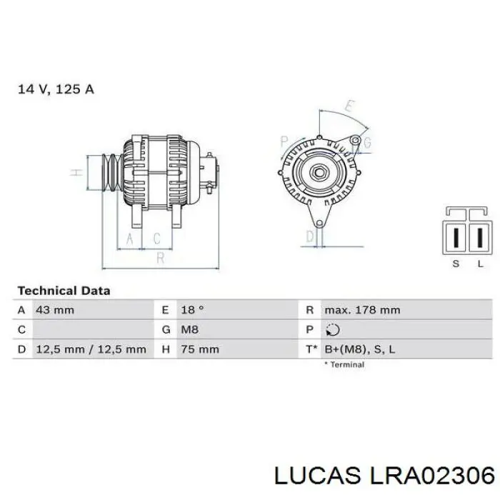 LRA02306 Lucas alternador