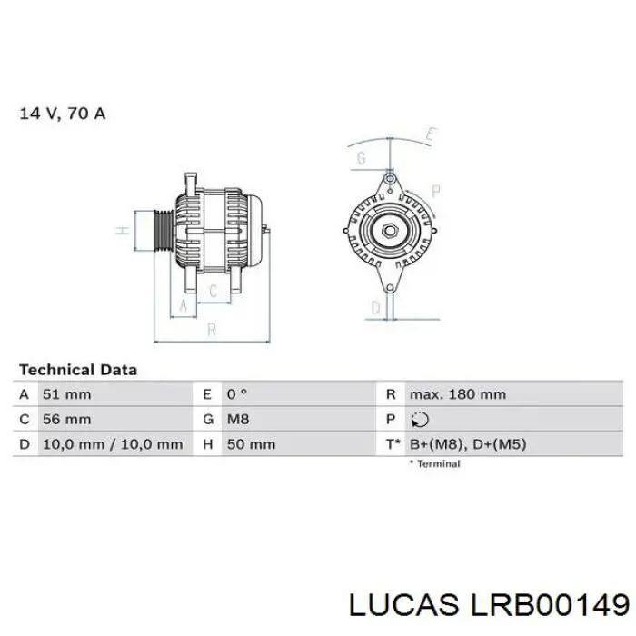 LRB00149 Lucas alternador