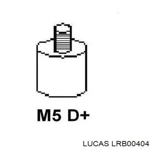 Comprar 437414 VALEO Dynamo