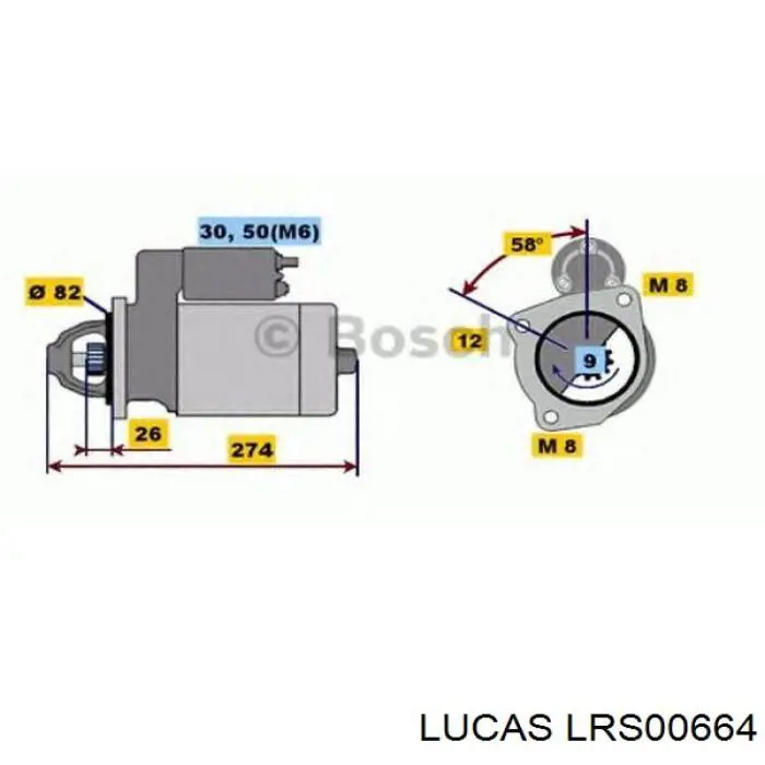 Motor de arranque 0001218121 Bosch