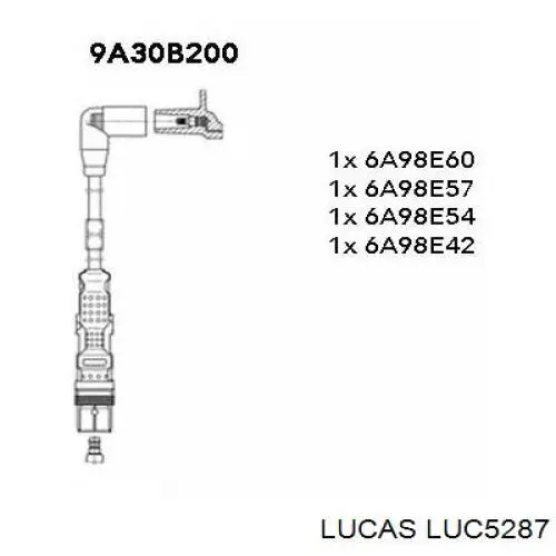 LUC5287 Lucas juego de cables de encendido