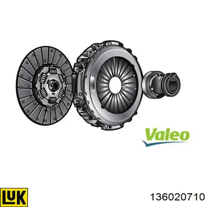 Plato de presión de embrague Mercedes 0062506704 precio, desde 266,30 EUR