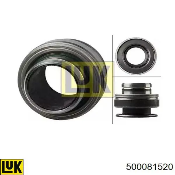 Cojinete de desembrague LUK 500081520 precio, desde 104,36 EUR