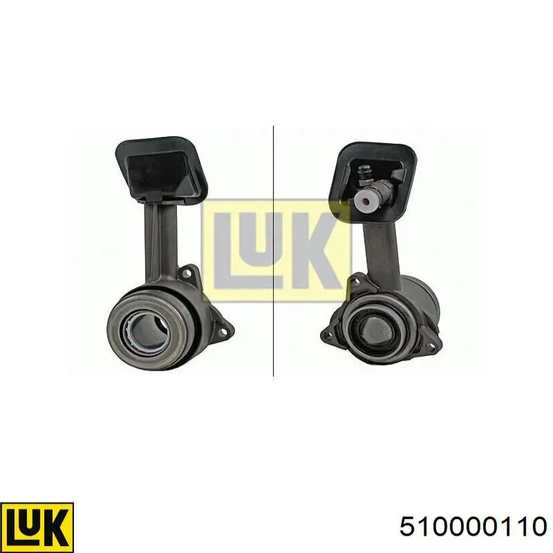 Comprar PJQ105 TRW Desembrague central, embrague