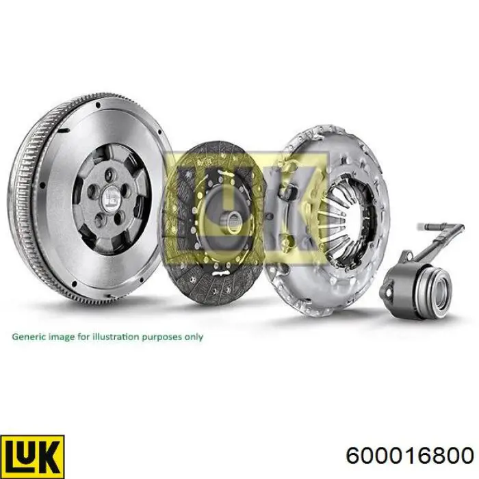 Mecanismo de embrague LUK 600016800 precio, desde 618,36 EUR