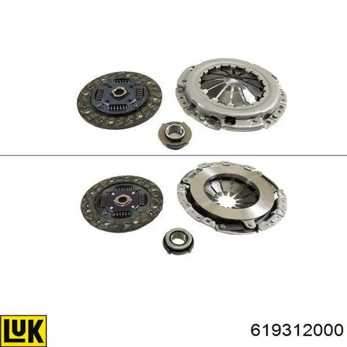 Mecanismo de embrague LUK 619312000 precio, desde 77,86 EUR