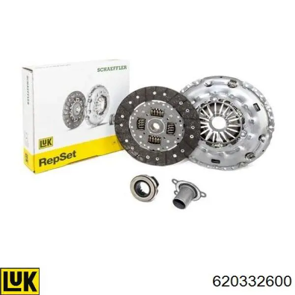 Mecanismo de embrague Open Parts CLK909503 precio, desde 89,66 EUR