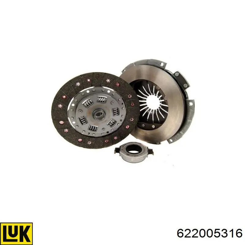 Mecanismo de embrague LUK 622007306 precio, desde 202,84 EUR