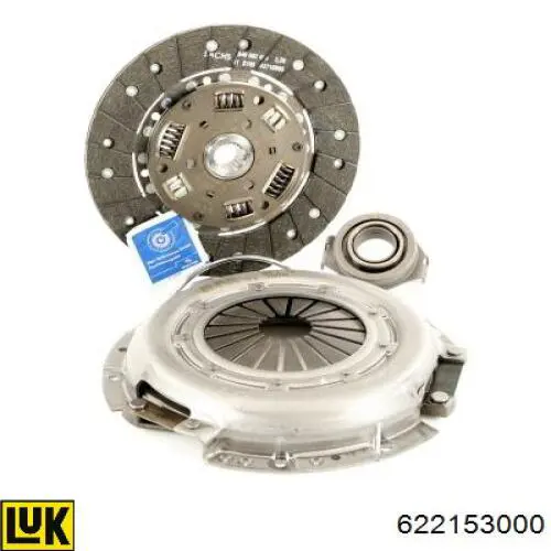 Kit de embrague Renault Espace II
