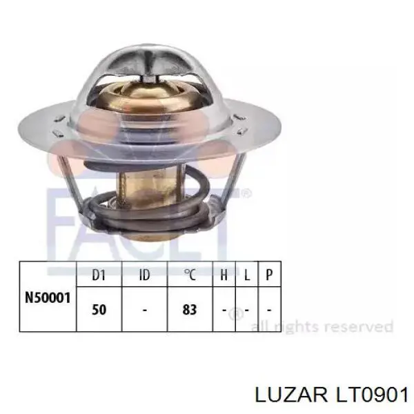 LT0901 Luzar termostato