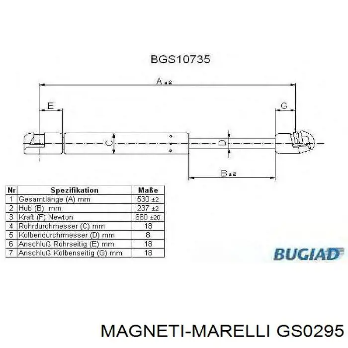 GS0295 Magneti Marelli amortiguador maletero