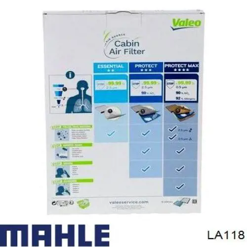 LA118 Mahle Original Filtro antipolen