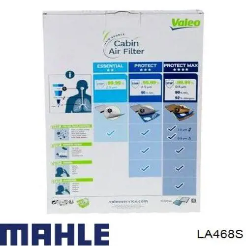 Filtro de habitáculo LA468S Mahle Original