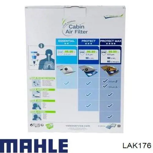 LAK176 Mahle Original filtro habitáculo