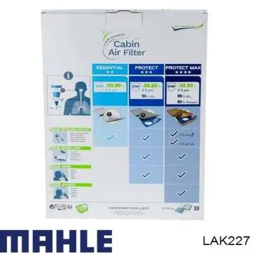 LAK 227 Mahle Original filtro de habitáculo