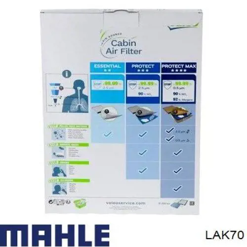 Filtro de polen Mahle Original LAK70