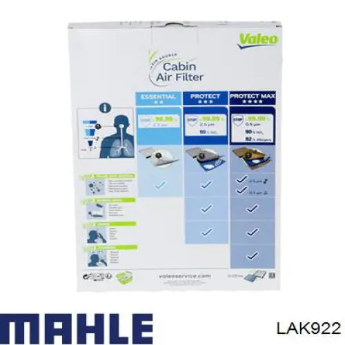 Comprar LAK922 Mahle Original Filtro de aire del habitáculo