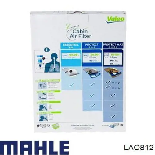 Filtro de polen Mahle Original LAO812