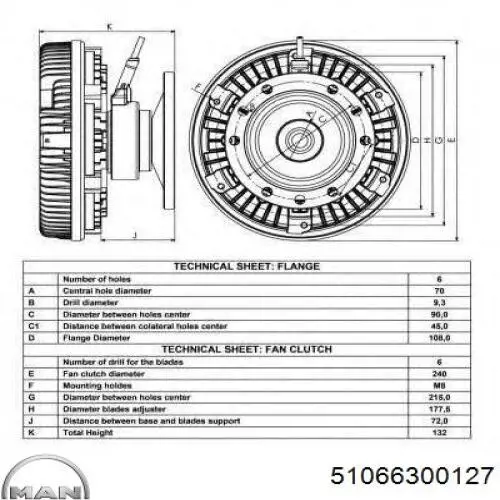 51066300127 MAN embrague, ventilador del radiador