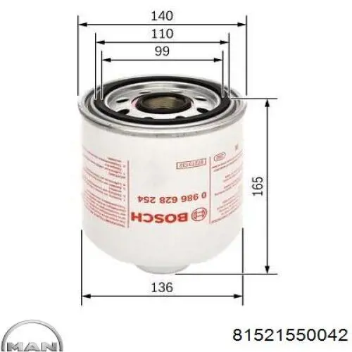 Filtro del desecador de aire (separador de agua y aceite) (camión) MAN 81521550042 precio, desde 30,57 EUR