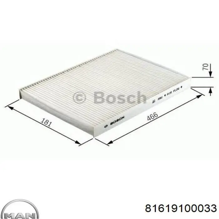 Comprar 81619100033 MAN Filtro de aire del habitáculo