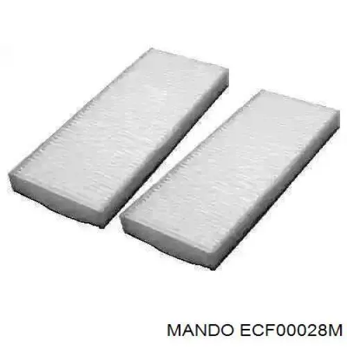 Comprar ECF00028M Mando Filtro de aire del habitáculo