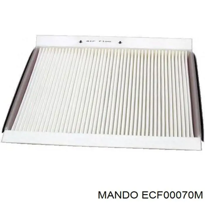 ECF00070M Mando filtro de habitáculo