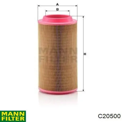 5501660932 Schaeffler Gruppe filtro de aire