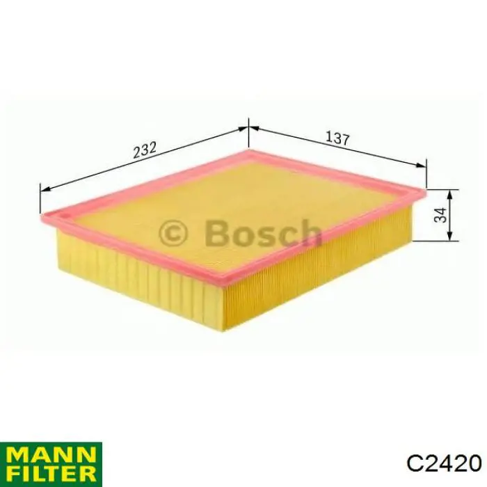 Comprar C2420 Mann-Filter Filtro de aire