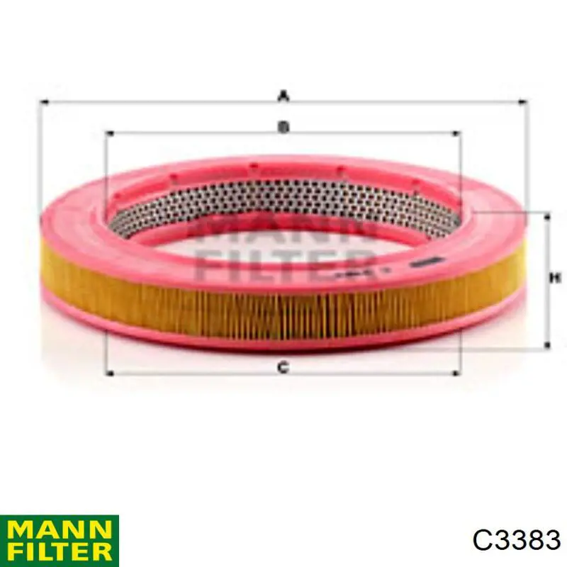 El filtro de aire Mann-Filter C3383 precio, desde 11,37 EUR