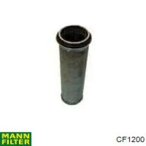 El filtro de aire Mann-Filter CF1200 precio, desde 18,47 EUR