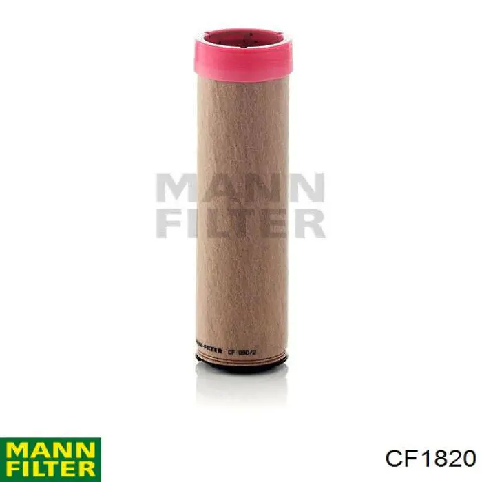 El filtro de aire Mann-Filter CF1820 precio, desde 100,57 EUR
