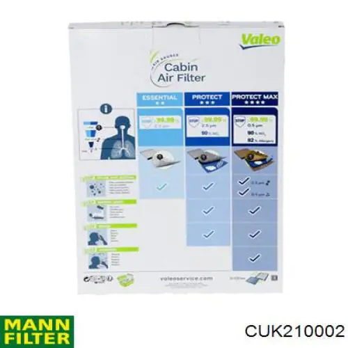 Filtro de habitáculo CUK210002 Mann-Filter