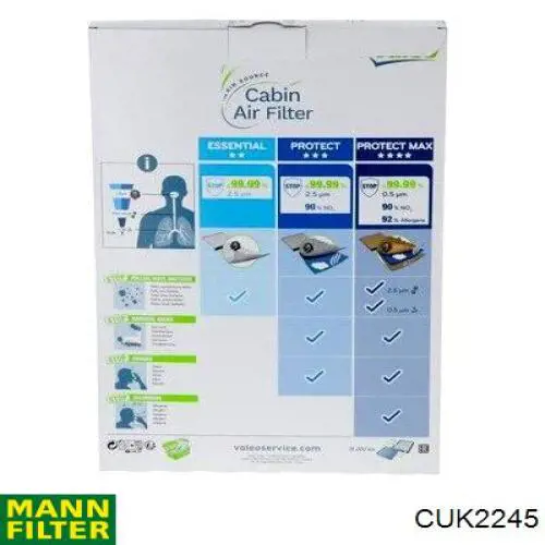 Comprar CUK2245 Mann-Filter Filtro de aire del habitáculo