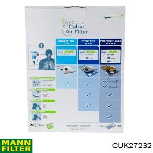 Comprar CUK27232 Mann-Filter Filtro de aire del habitáculo