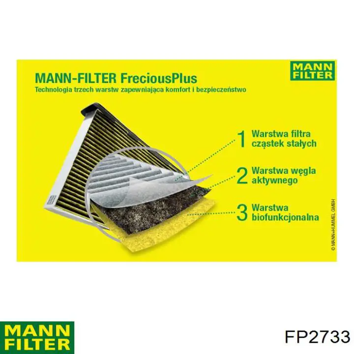 FP 2733 Mann-Filter filtro de habitáculo