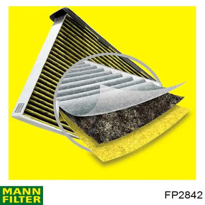 Filtro de polen Mann-Filter FP2842