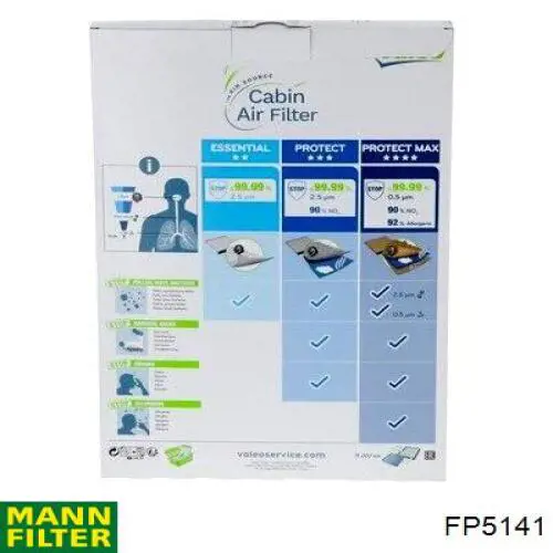 Comprar CAF201701 Open Parts Filtro de aire del habitáculo