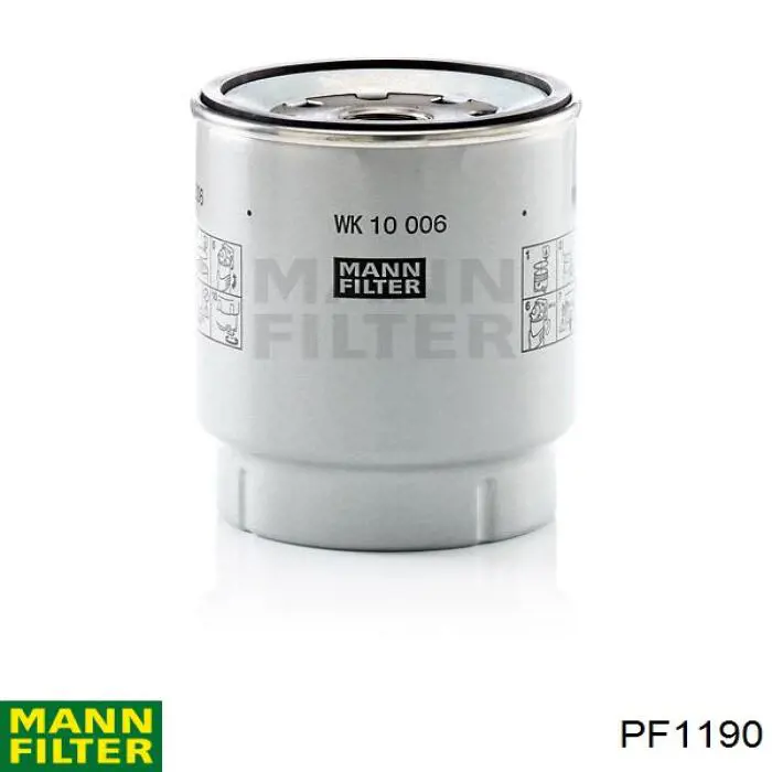 Filtro de aceite Mann-Filter PF1190 precio, desde 19,81 EUR