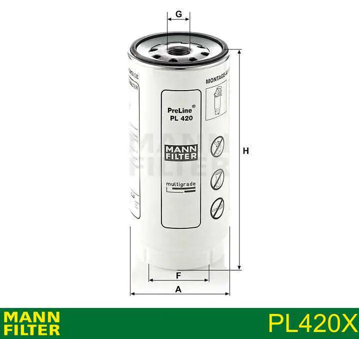 PL420X Mann-Filter Filtro de gasolina