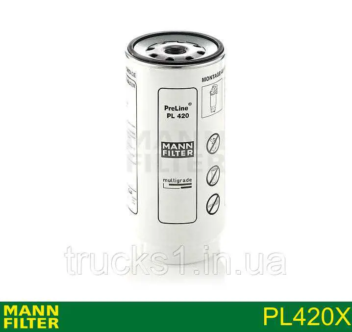 Filtro de combustible PL420X Mann-Filter